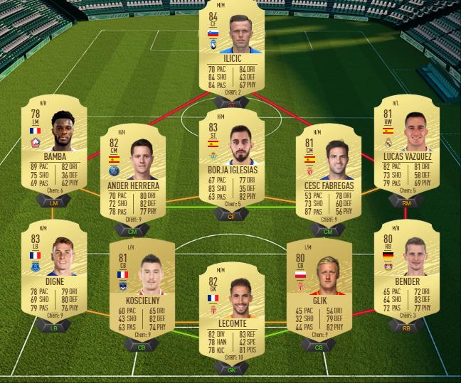 DCE : Nouveaux départs