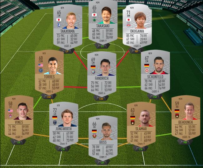 DCE : Grosses affiches du 3 octobre