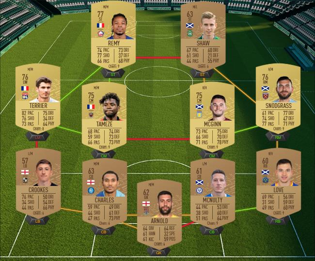 DCE : Grosses affiches du 3 octobre