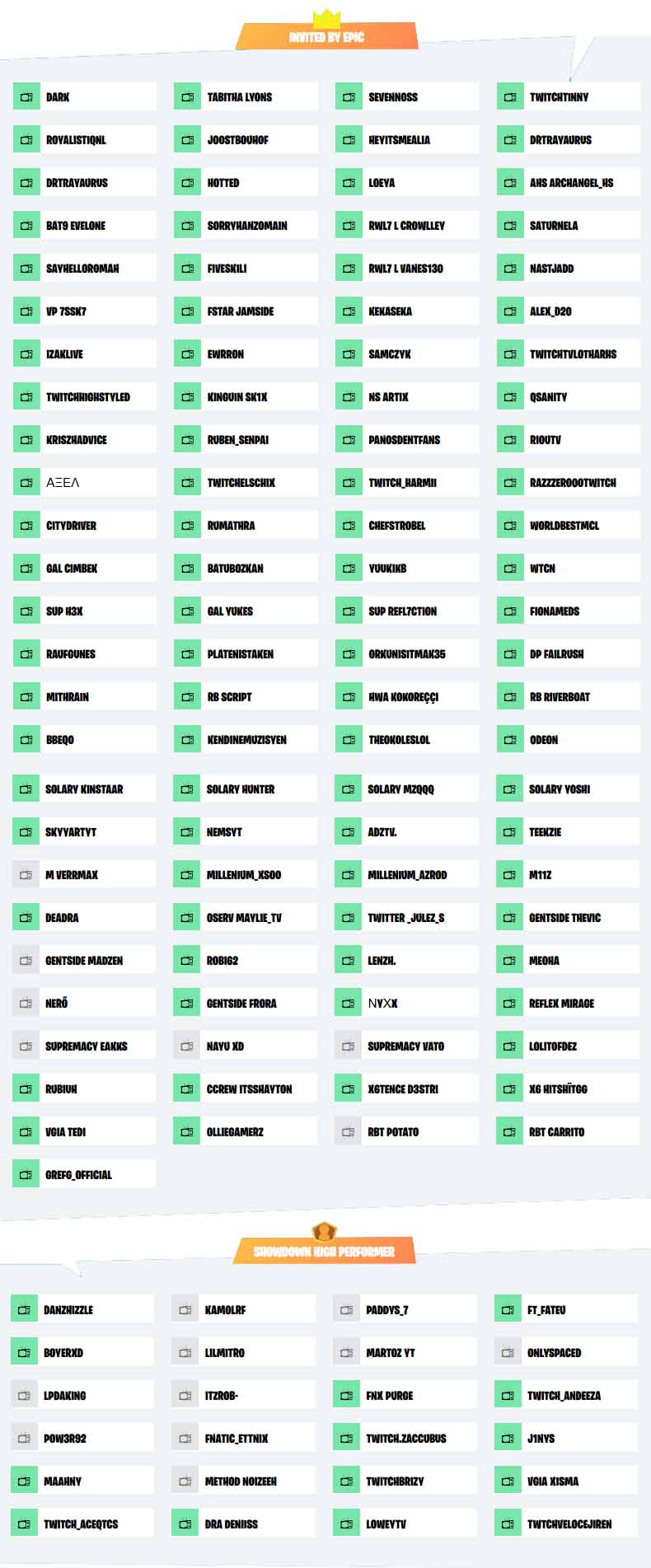 Skirmish #2 : Les joueurs EU/FR présents