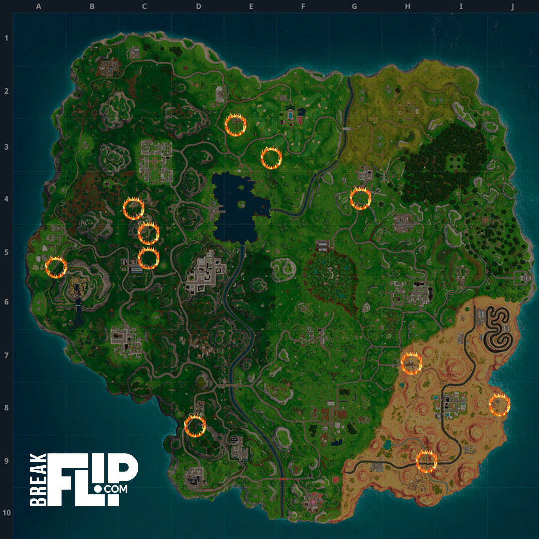 Défi : Traverser des anneaux enflammés