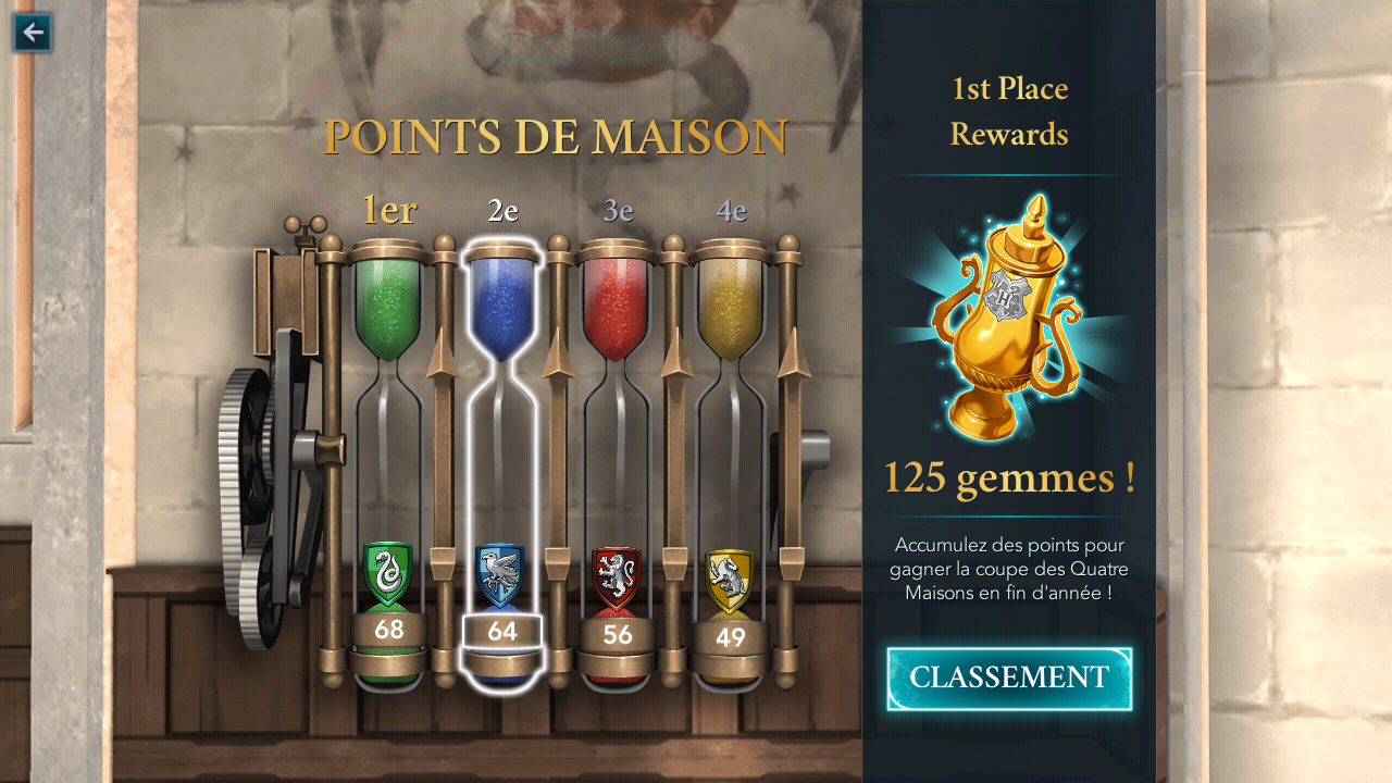 Gagner la coupe des Quatre Maisons