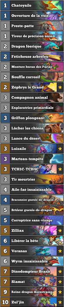 deck-chasseur-highlander-dragon-envol-dragons