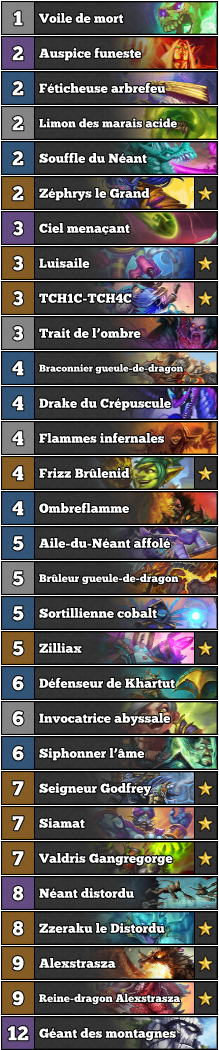 deck-demoniste-highlander-dragon-envol-dragons