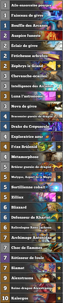 deck-mage-highlander-dragon-envol-dragons