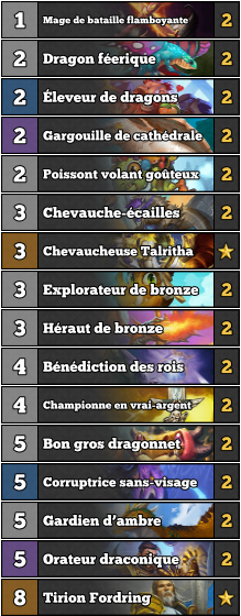 deck-paladin-dragon-envol-dragons