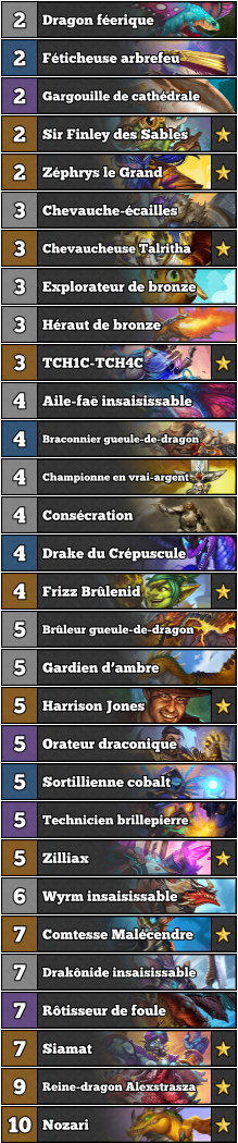 deck-paladin-highlander-dragon-envol-dragons
