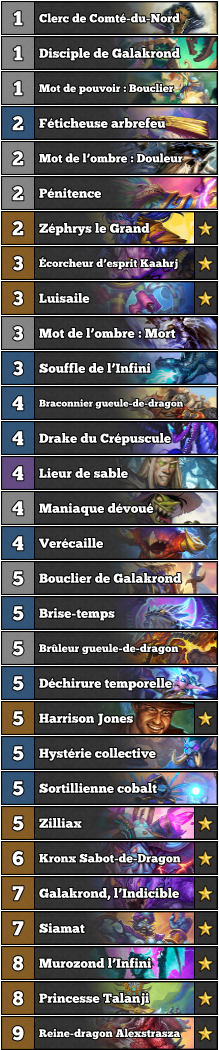 deck-pretre-highlander-galakrond-envol-dragons