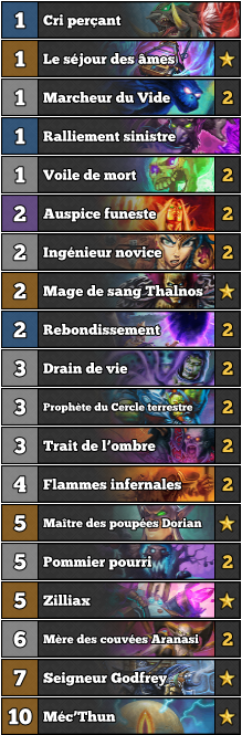 Hearthstone Decklist Démoniste Combo Mec'Thun Éveil des ombres
