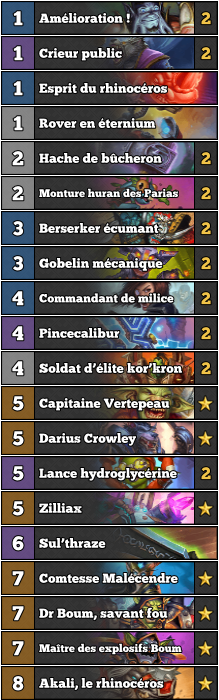 Hearthstone Decklist Guerrier Ruée Éveil des ombres