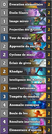 Hearthstone Decklist Mage Dégâts des sorts Dizdemon Éveil des ombres