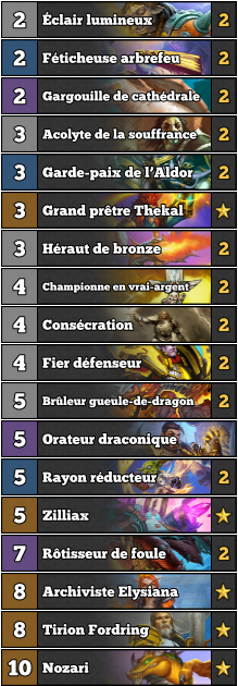 Hearthstone Decklist Paladin Contrôle Dragons Éveil des ombres