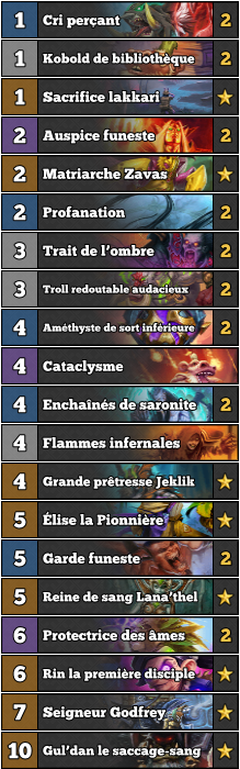 Deck Démoniste Discard
