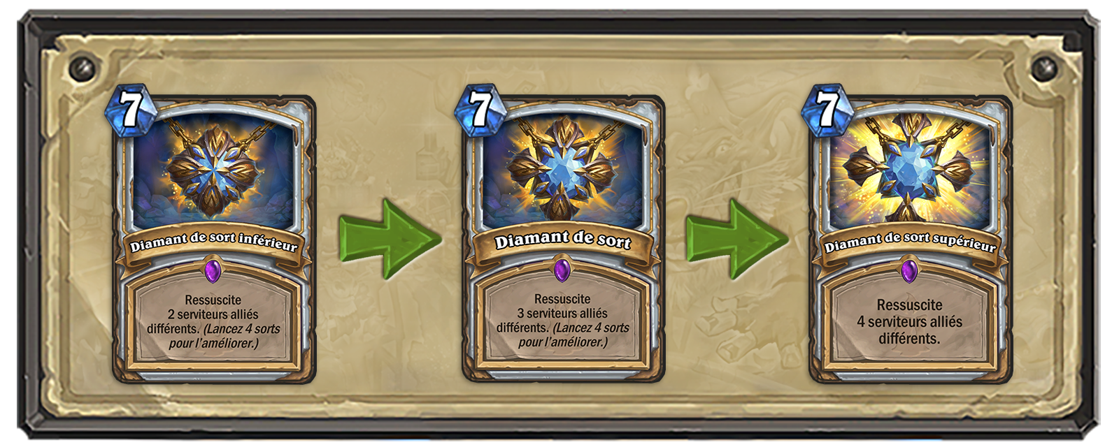 Toutes les cartes de Kobolds et Catacombes