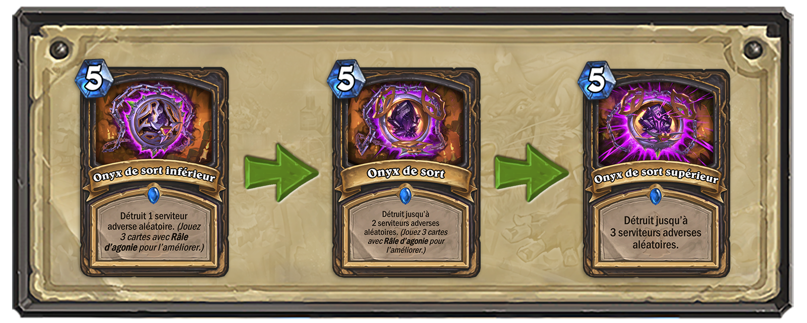 Toutes les cartes de Kobolds et Catacombes