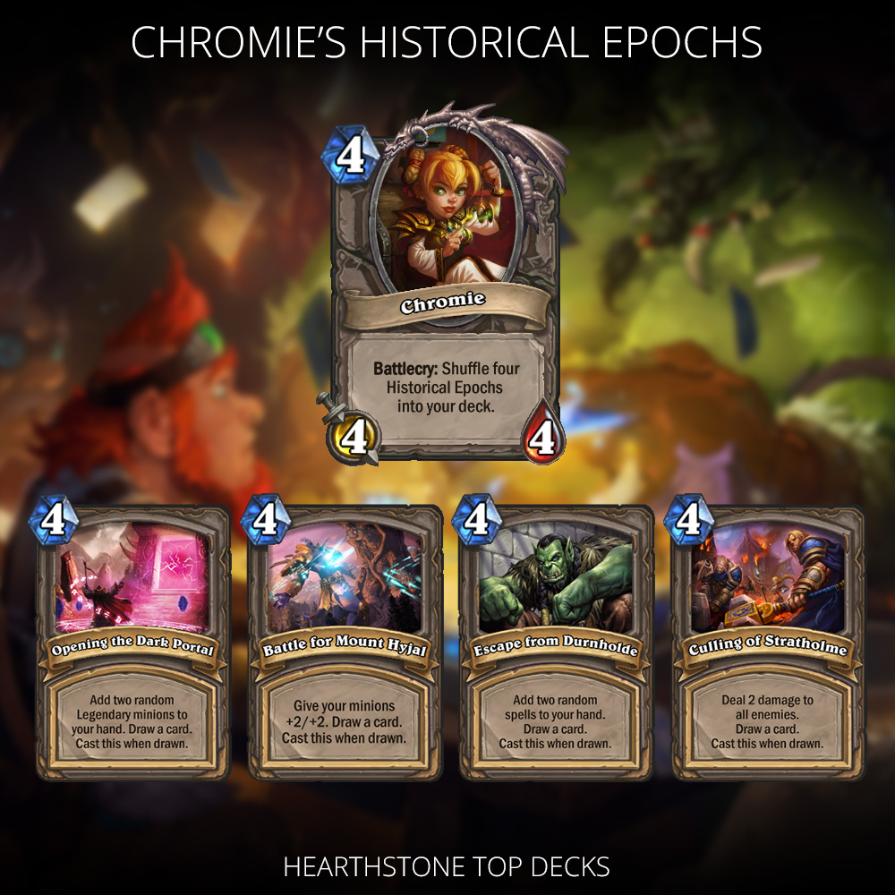 Les Auberges du temps arrivent !