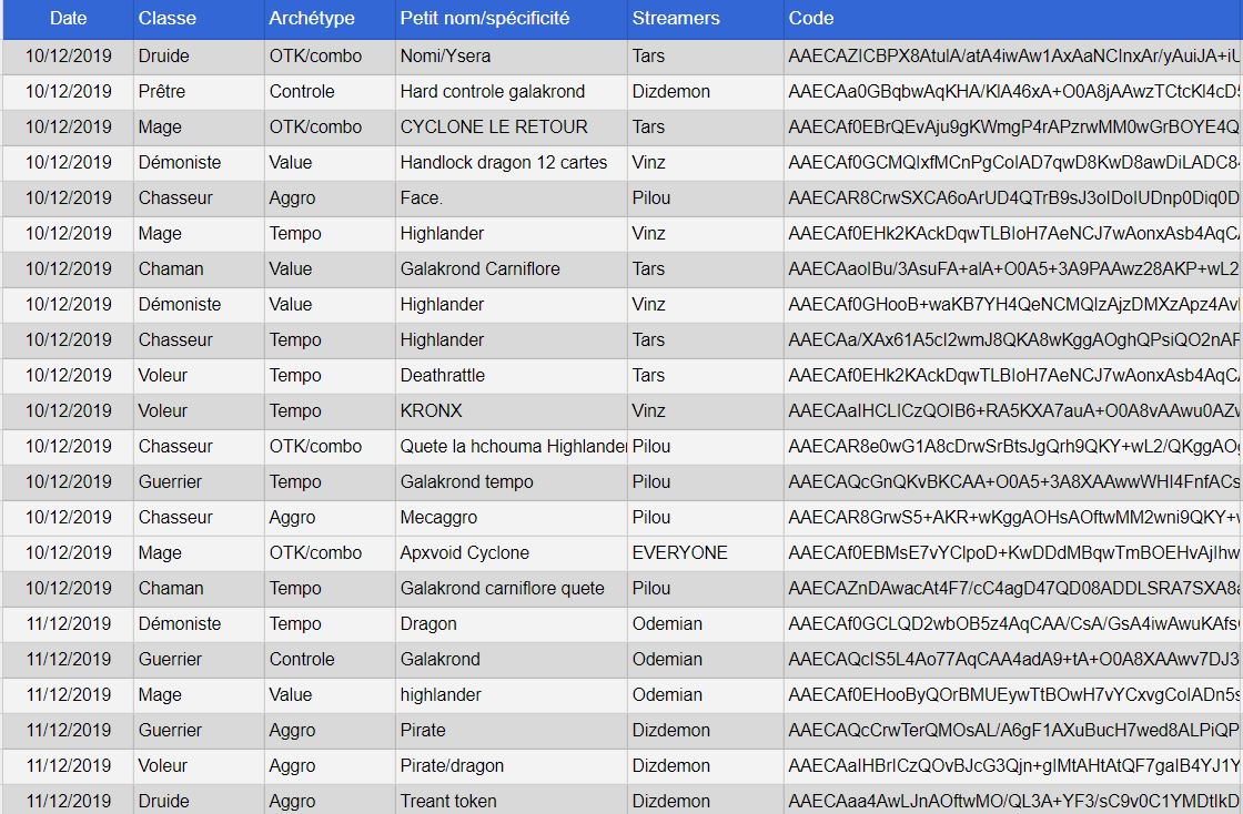 Les decks de Solary Hearthstone !