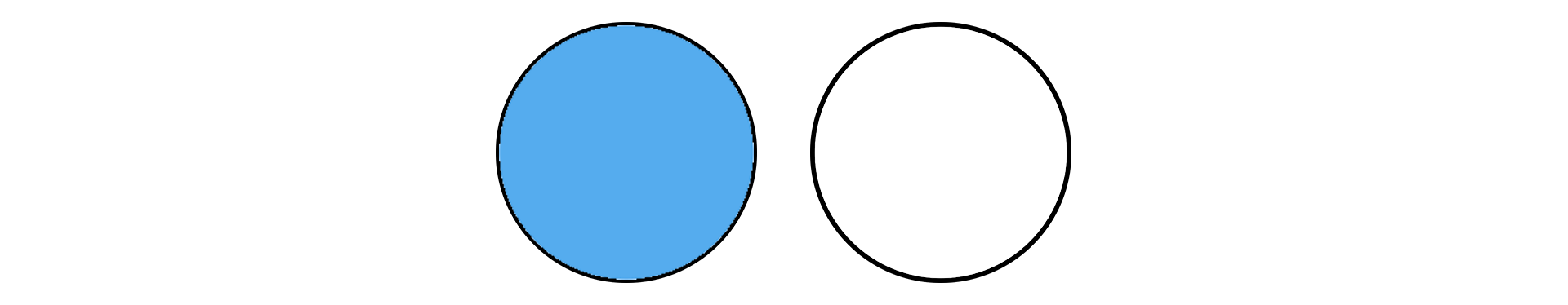 Fenix, build et talents