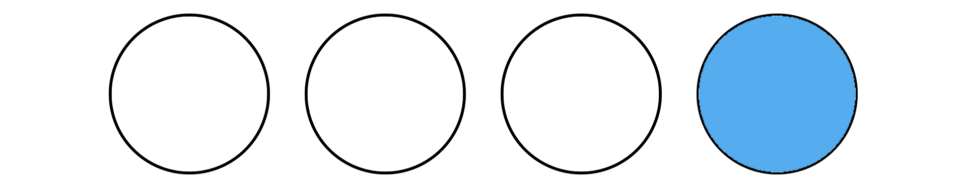 Fenix, build et talents