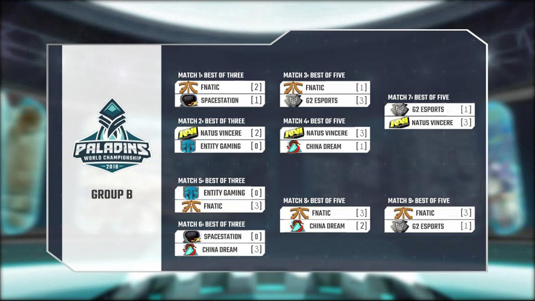 Na'Vi champion du monde