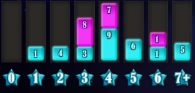 Notre deck Enutrof Meule 1.6