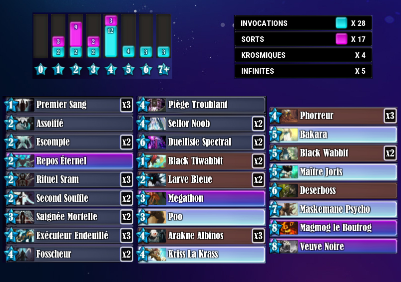 Notre deck Sram Meule 1.7