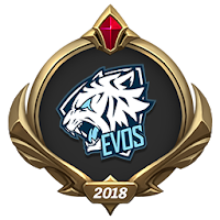 Des émotes pour les équipes du MSI