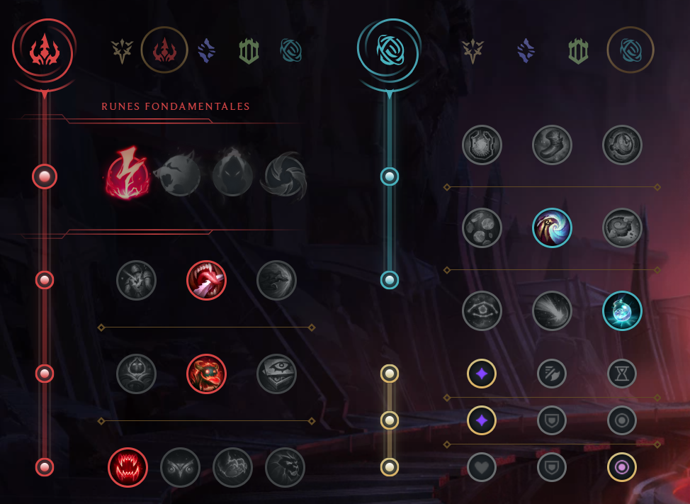 Twited Fate-lol-runes-Mid