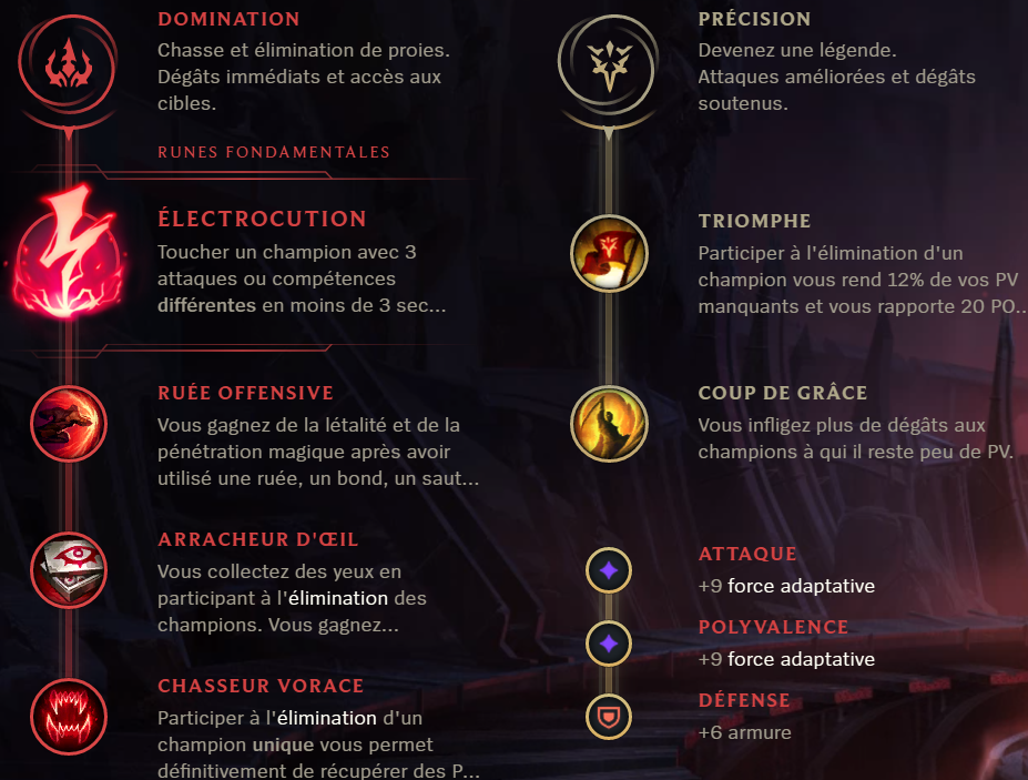 Rune Kha'zix Jungle S9 