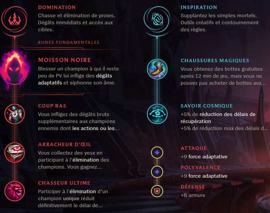 Runes Rumble Jungle S9