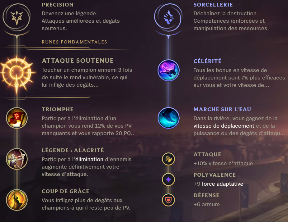 Runes Warwick Jungle S9