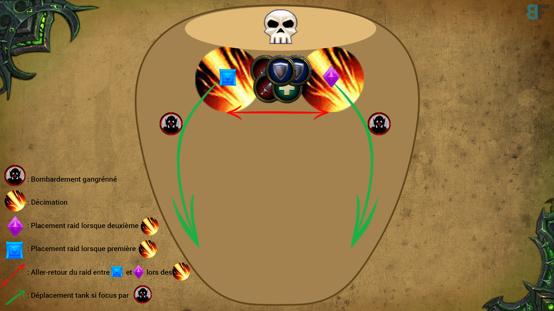 Stratégie du Brise-monde Garothi