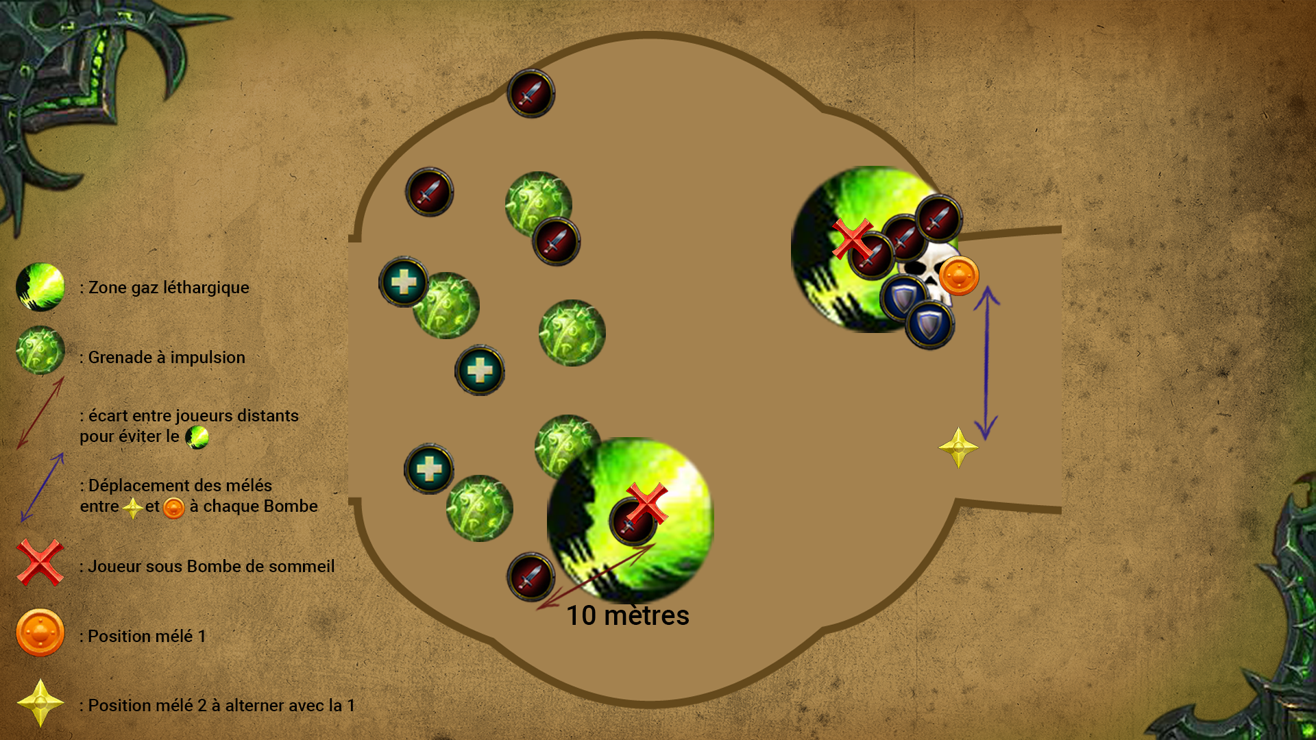 Stratégie d'Imonar le Chasseur d'âmes