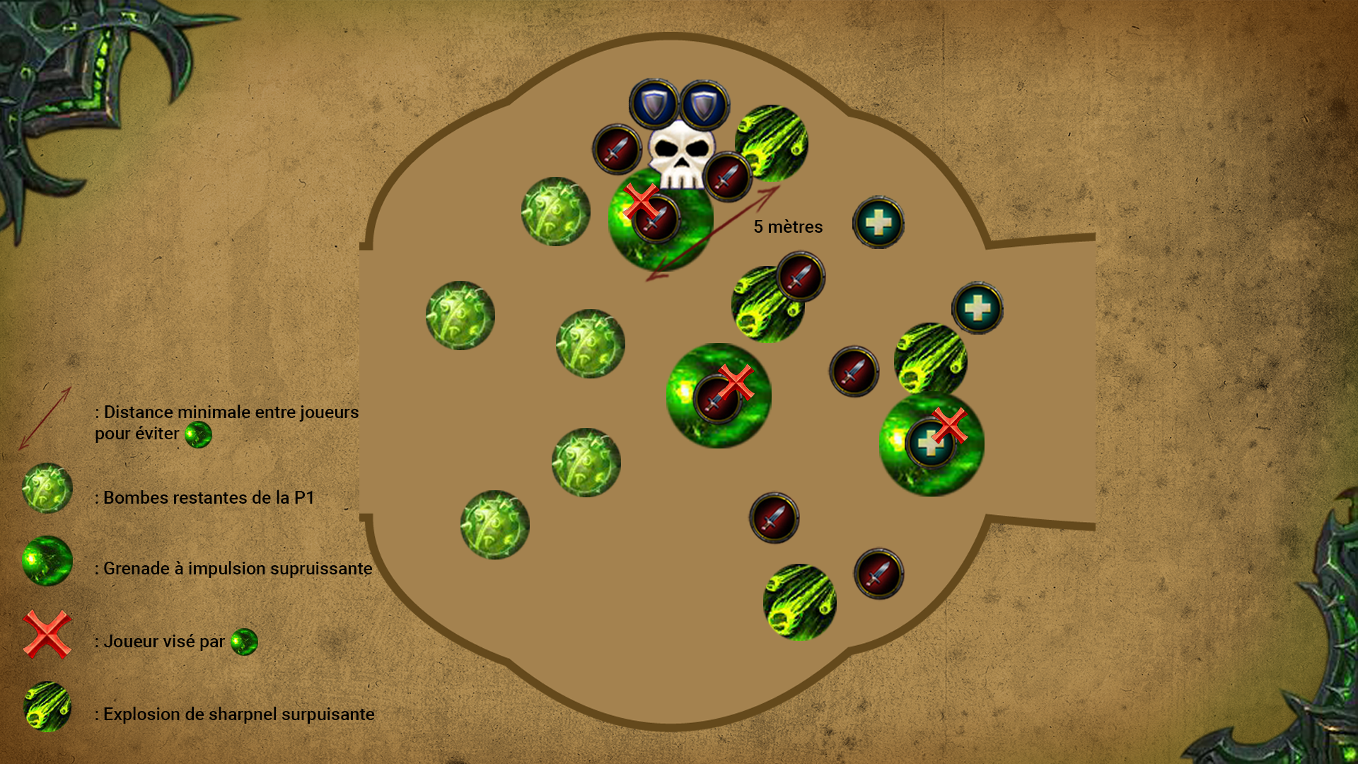 Stratégie d'Imonar le Chasseur d'âmes