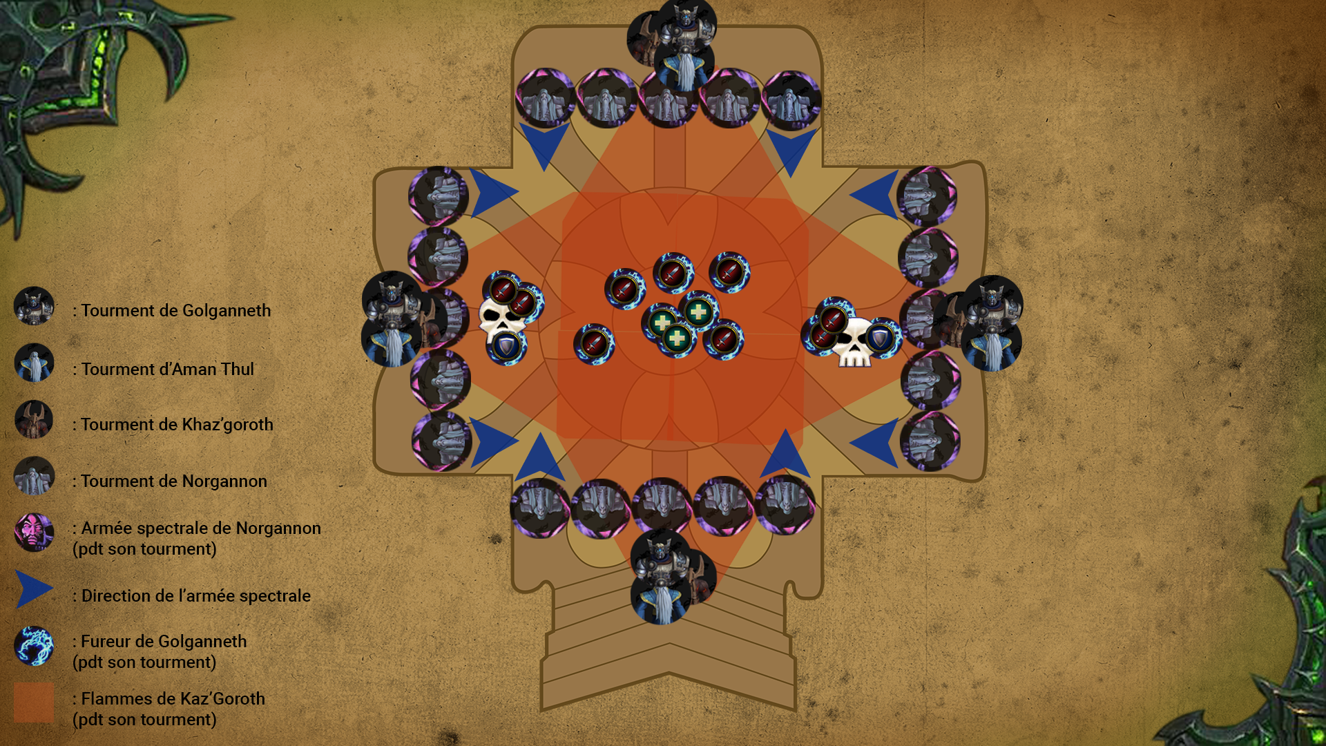 Stratégie de Sabbat des shivarra