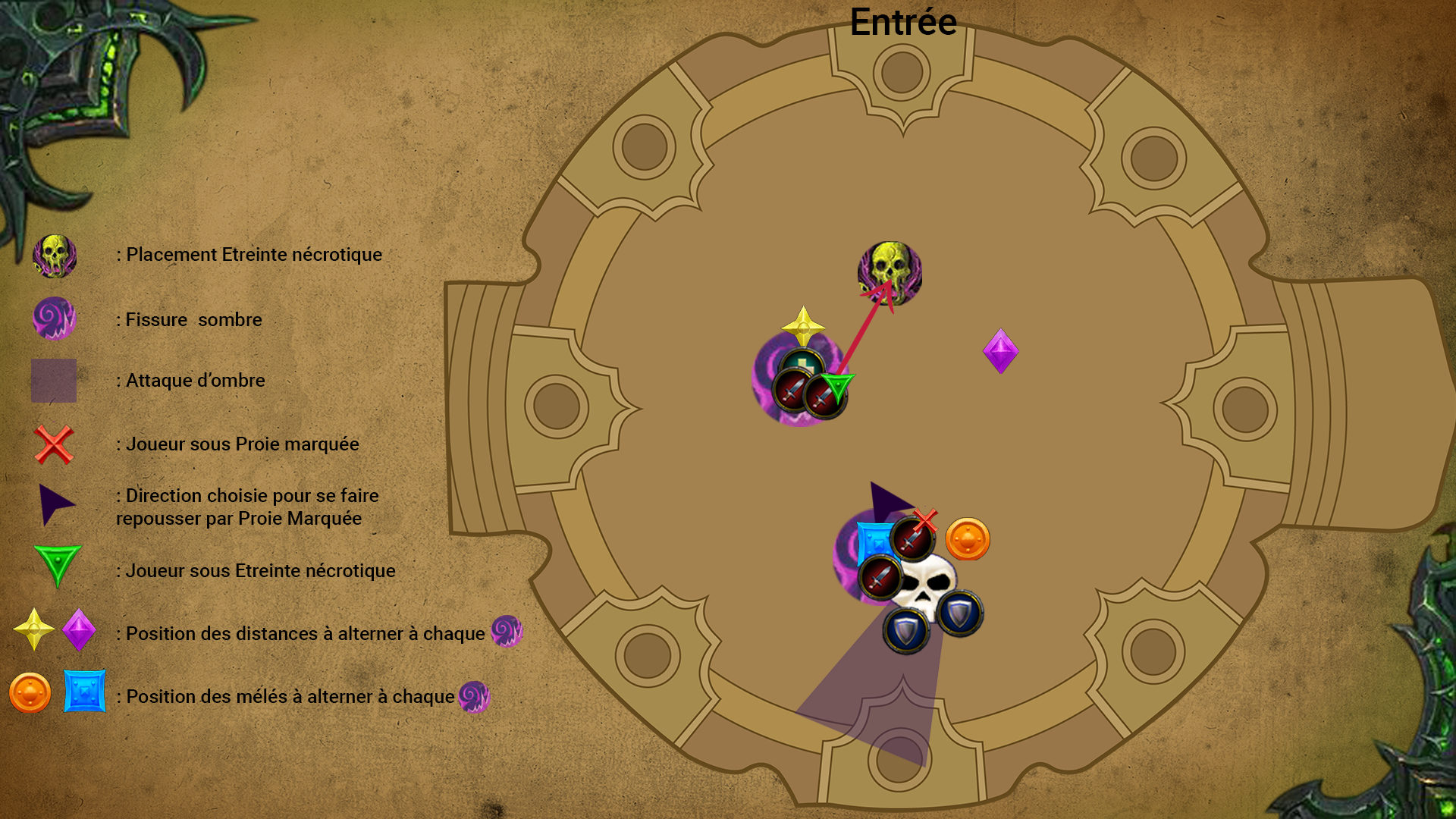 Stratégie de Varimathras