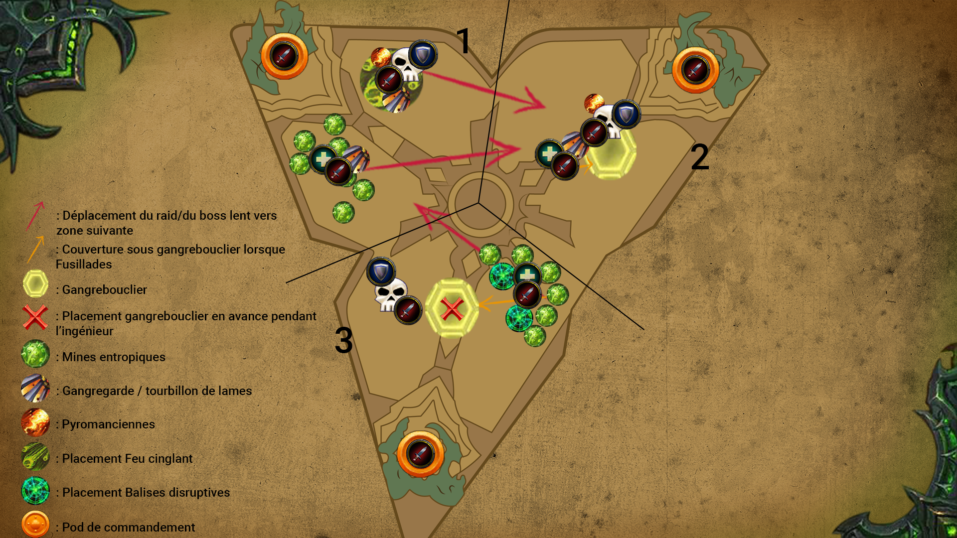 Stratégie du Haut-commandement Antoréen