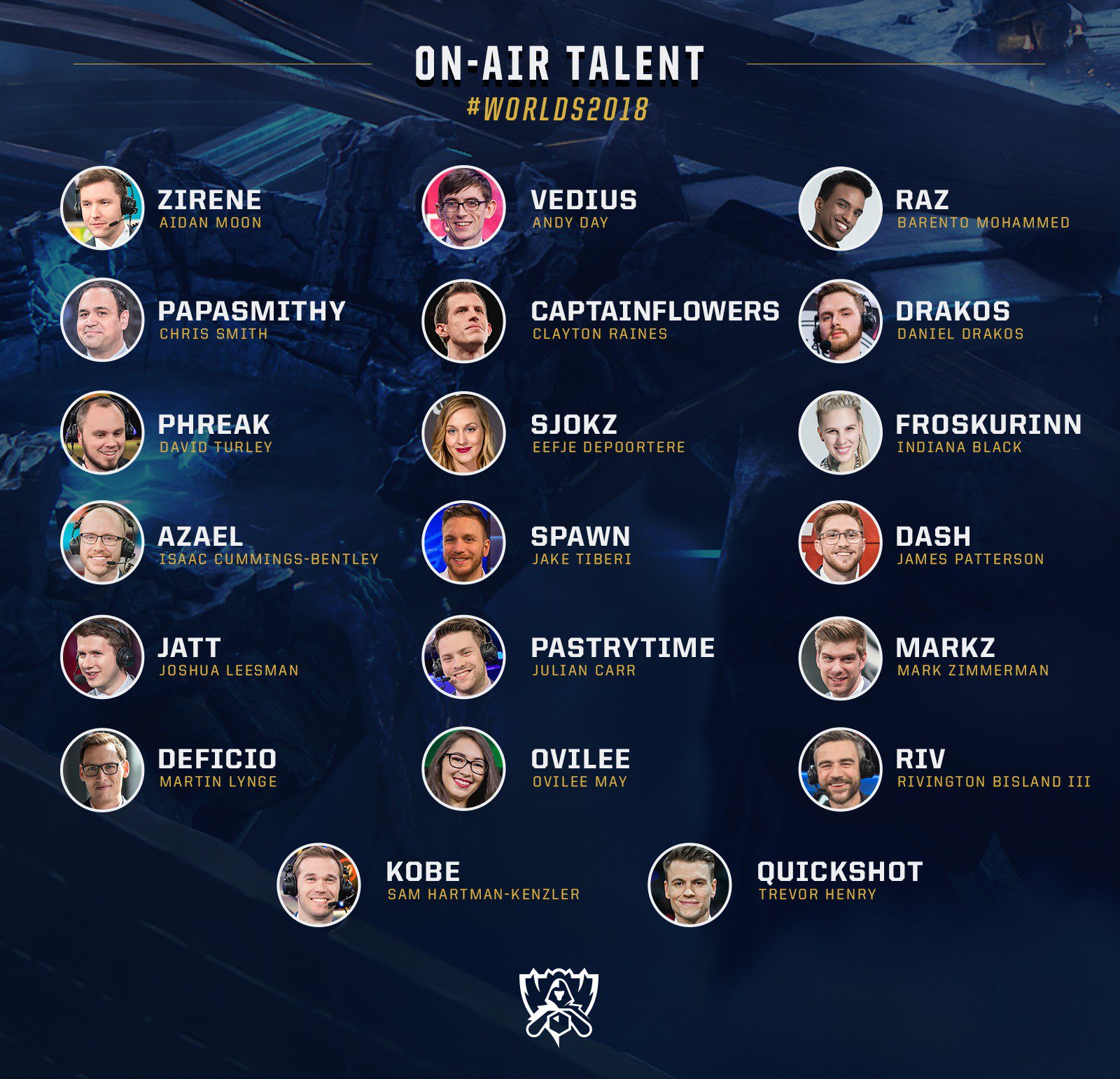 casters-worlds-lol-2018