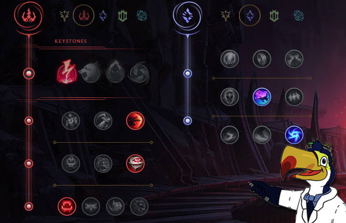lol-akali-runes-opti-guide