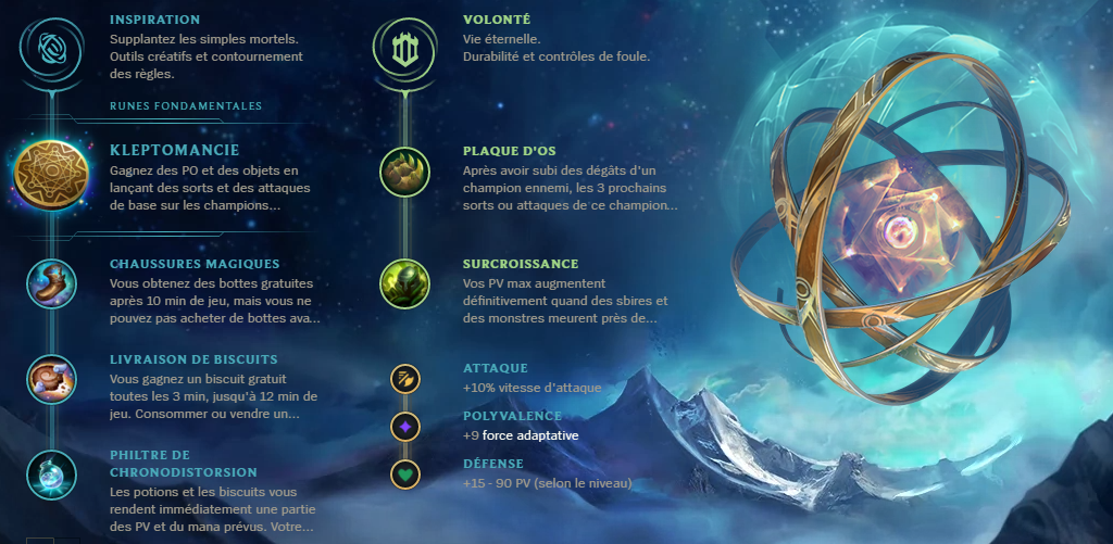 LoL Guide Kayle Mid Fnatic Nemesis Runes