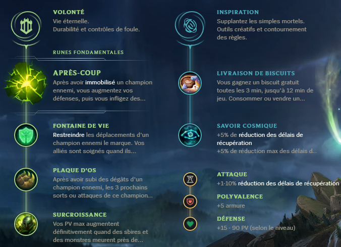 LoL Runes Thresh Support