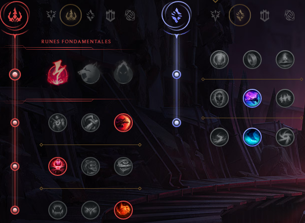 Pyke est sorti : notre guide