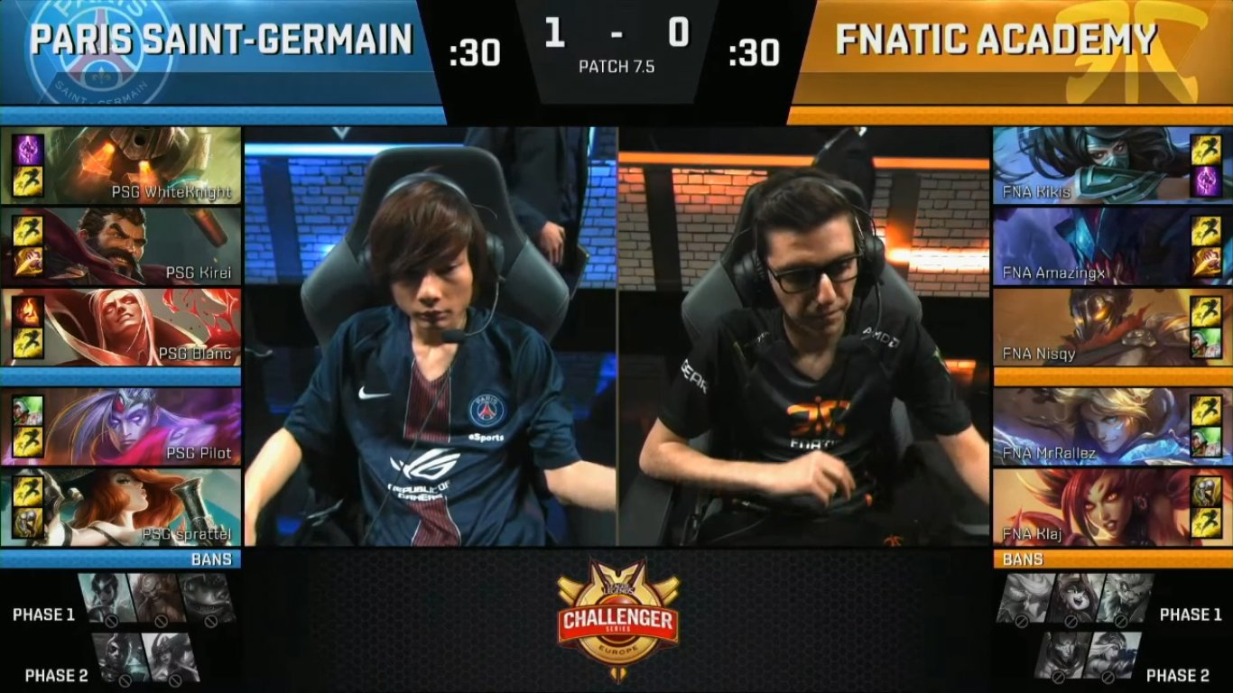 Nisqy : vers quelle équipe ?