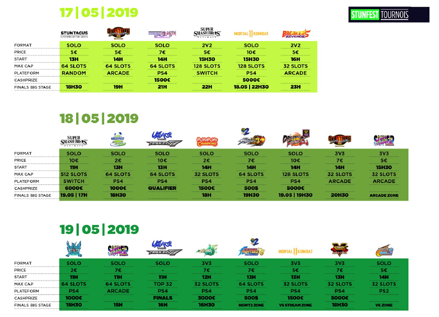 Une 15ème édition pour le Stunfest