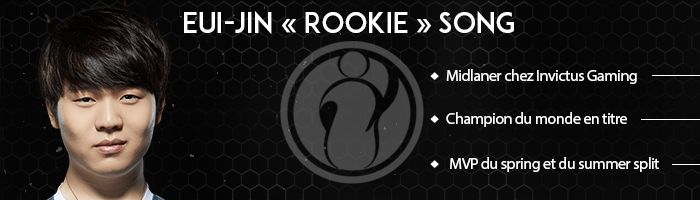 Rookie, IG, midlaner, LPL
