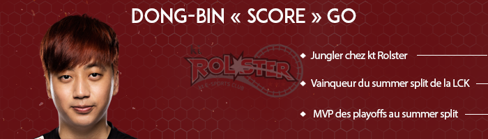 Score, kt Rolster, jungler, LCK