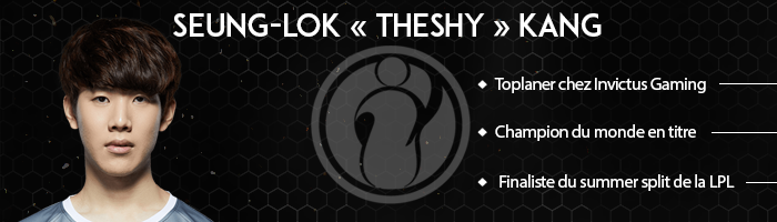 TheShy, IG, toplane, LPL