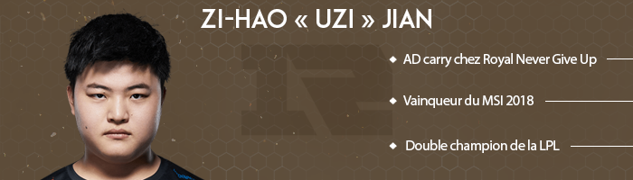 Uzi, RNG, ADC, LPL