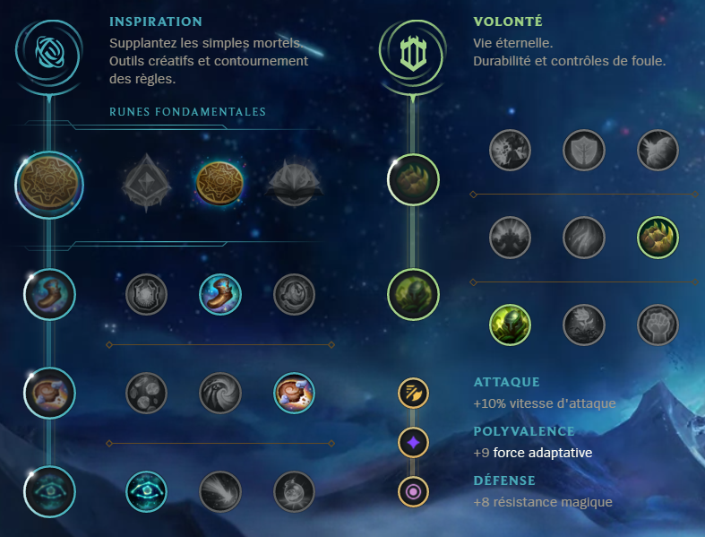 lol-runes-guide-stuff-build-twisted-fate-TF-mid