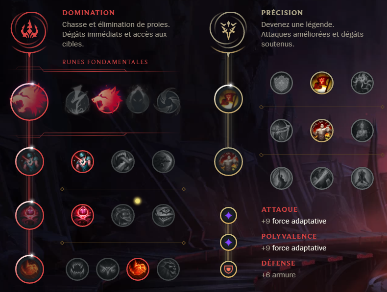 lol-runes-guide-stuff-build-cho'gath-jungle
